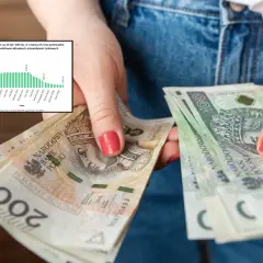 Ręce trzymają polskie banknoty. Wykres obok pokazuje, jak zmieniała się rata kredytu, co jest związane z oprocentowaniem.