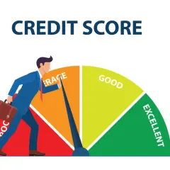 Mężczyzna z teczką przesuwa wskaźnik na skali "Credit Score" z "Poor" w stronę "Excellent". Dowiedz się, jak poprawić scoring BIK.