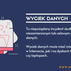 Grafika ilustruje wyciek danych, symbolizując ryzyko wyłudzenia danych osobowych. Widoczny jest komputer z otwartym folderem i kłódką, z którego wypadają dokumenty.