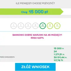 Ile można mieć pożyczek w Providencie? Oto, co musisz wiedzieć