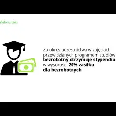 Jak zdobyć dofinansowanie na studia zaoczne i uniknąć wysokich kosztów