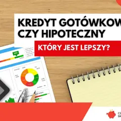 Kalkulator, raport kredytowy i notatnik na drewnianym tle.