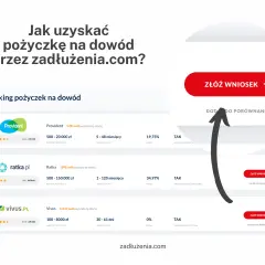 Gdzie można wziąć pożyczkę na dowód? Sprawdź najlepsze opcje teraz