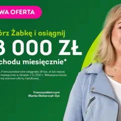 Franczyza Żabki: Ile naprawdę zarobisz? Prawdziwe koszty i opinie