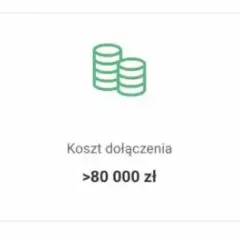 Ile można zarobić w pizzerii? Sprawdź realne zarobki i zyski