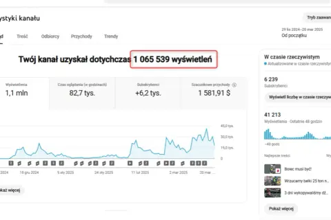 Ile można zarobić na yt w Polsce? Zaskakujące fakty i liczby