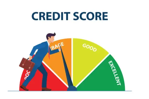 Mężczyzna z teczką przesuwa wskaźnik na skali "Credit Score" z "Poor" w stronę "Excellent". Dowiedz się, jak poprawić scoring BIK.