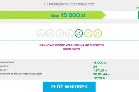 Ile można mieć pożyczek w Providencie? Oto, co musisz wiedzieć