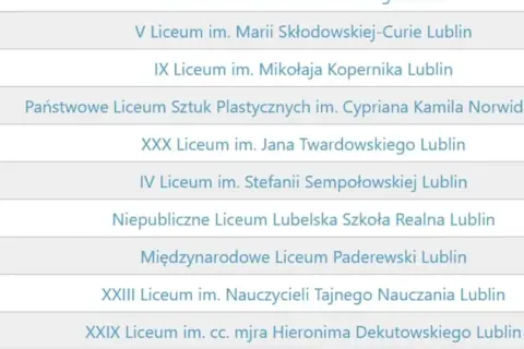Fragment tabeli z rankingiem liceów w Lublinie, zawierający nazwy szkół i punkty.