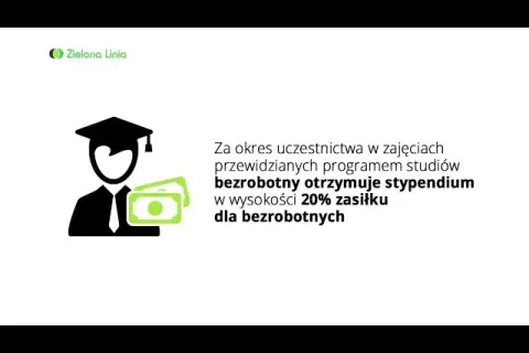 Jak zdobyć dofinansowanie na studia zaoczne i uniknąć wysokich kosztów