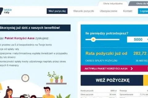 Czy Aasa sprawdza BIK? Sprawdź, jak to wpływa na Twoją pożyczkę