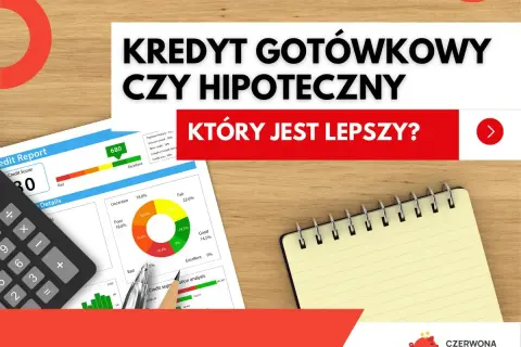 Kalkulator, raport kredytowy i notatnik na drewnianym tle.