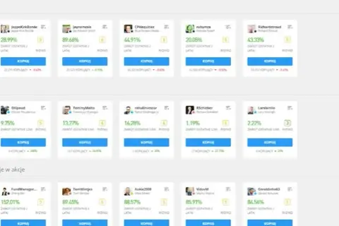 Ile można zarobić na eToro? Zobacz realne możliwości i ryzyka