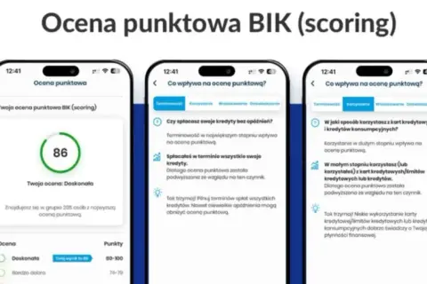 Czy Revolut sprawdza BIK? Dowiedz się, jak to wpływa na kredyt