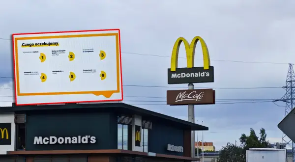 Ile można zarobić na franczyzie McDonald's? Zyski i ryzyka w Polsce