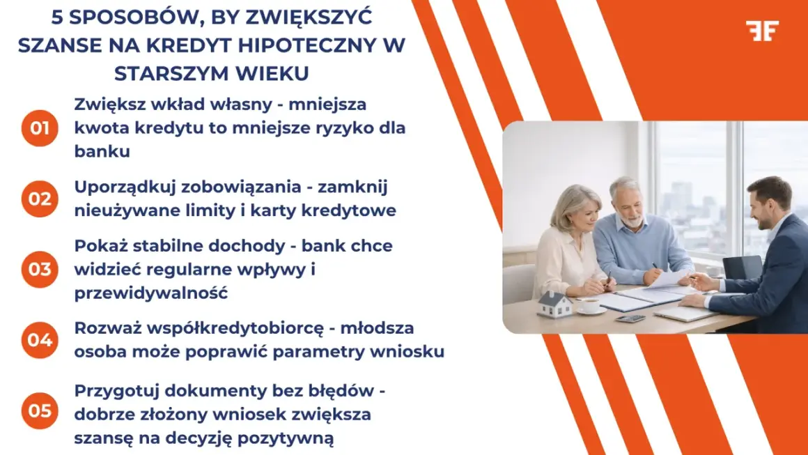 Starsze małżeństwo rozmawia z doradcą o kredycie hipotecznym. Poradnik: 5 sposobów na zwiększenie szans na kredyt hipoteczny do jakiego wieku.