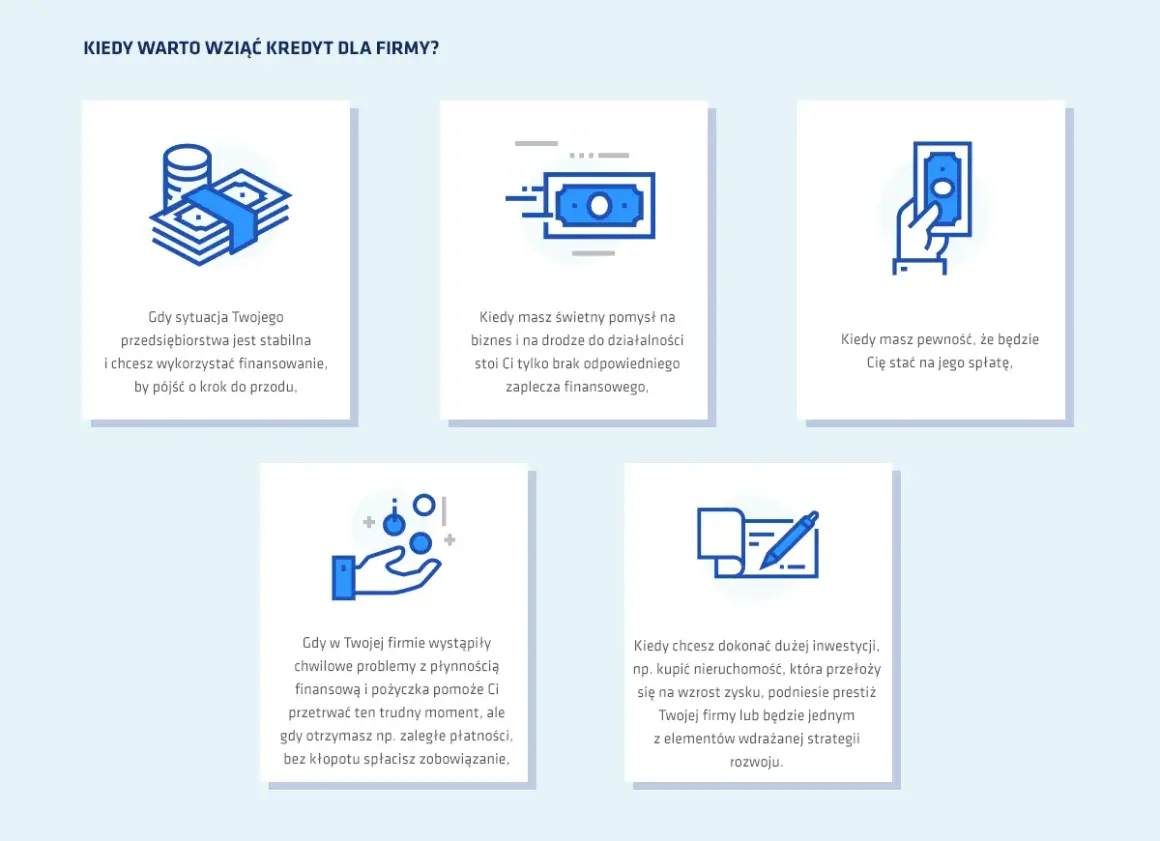Kiedy warto wziąć kredyt na biznes? Ilustracje pokazują różne scenariusze, od rozwoju firmy po chwilowe problemy z płynnością.