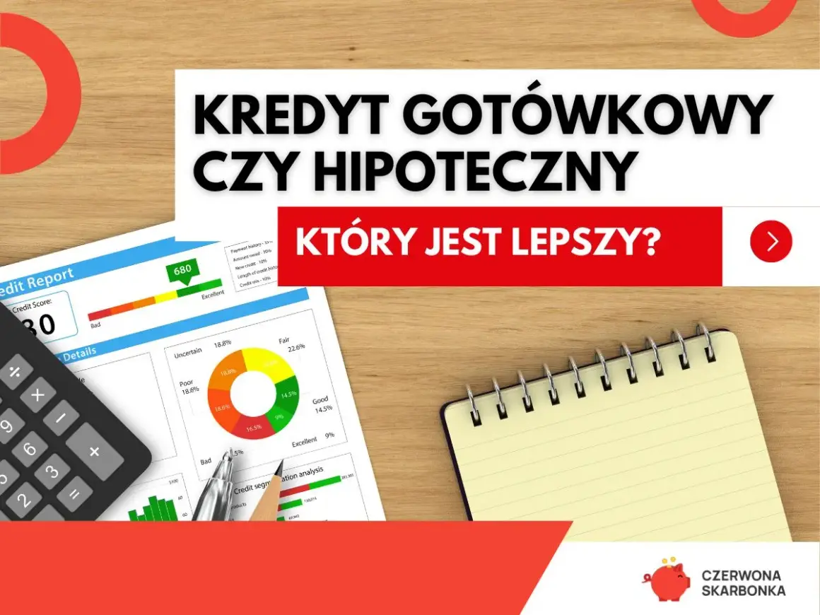 Kalkulator, raport kredytowy i notatnik na drewnianym tle.