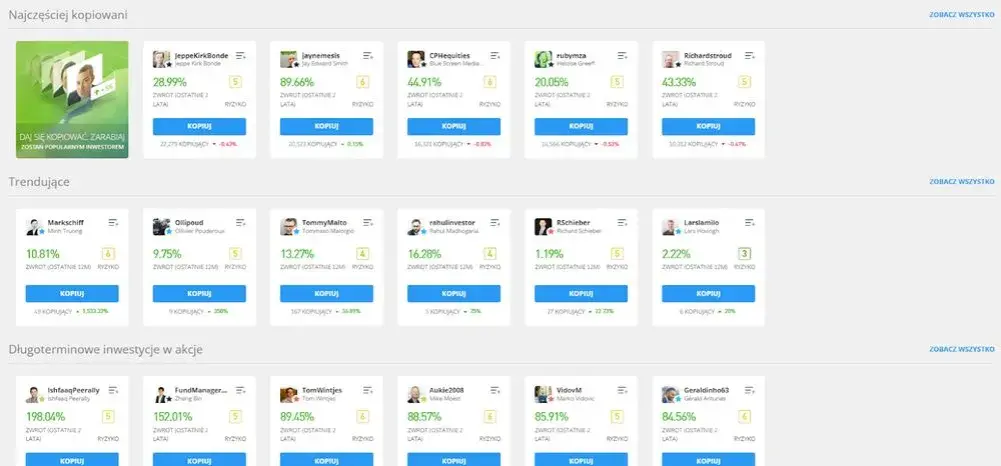 Ile można zarobić na eToro? Zobacz realne możliwości i ryzyka