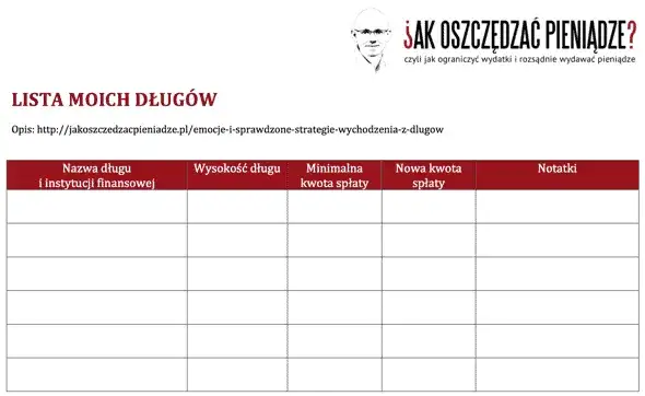Zdjęcie Jak wyjść z chwilówek i uwolnić się od długów finansowych