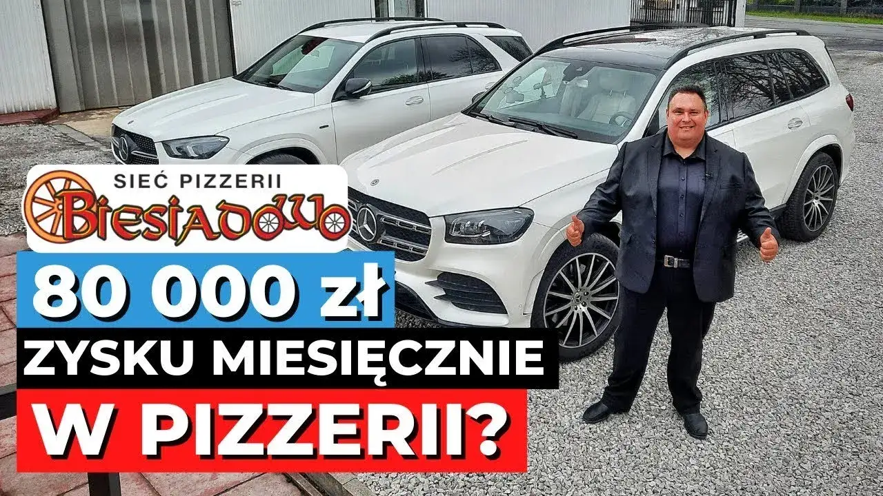 Zdjęcie Ile można zarobić w pizzerii? Sprawdź realne zarobki i zyski