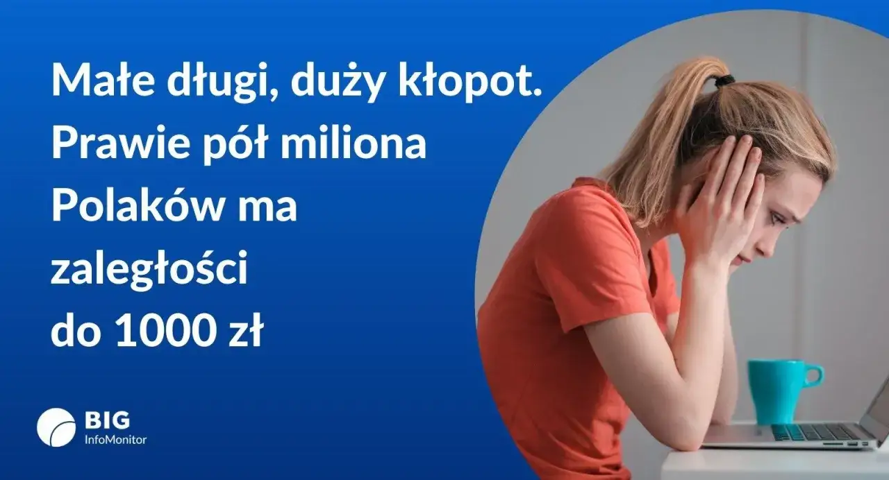 Małe długi, duży kłopot. Pół miliona Polaków ma zaległości do 1000 zł. BIG InfoMonitor ostrzega.