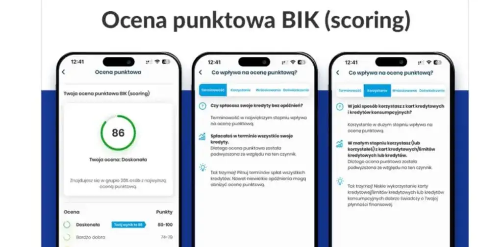 Zdjęcie Czy Santander sprawdza BIK? Dowiedz się, co to oznacza dla Ciebie