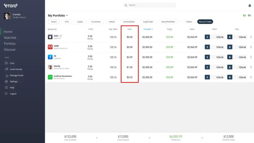 Zdjęcie Ile można zarobić na eToro? Zobacz realne możliwości i ryzyka