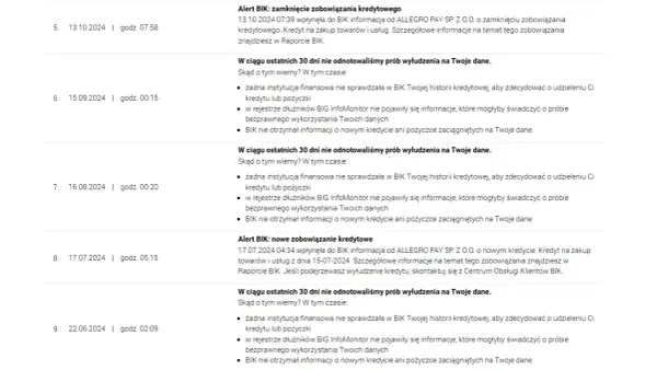 Czy alerty BIK są bezpieczne? Oto prawda o ich ochronie przed oszustwami