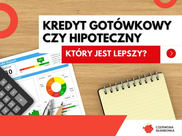 Kalkulator, raport kredytowy i notatnik na drewnianym tle.